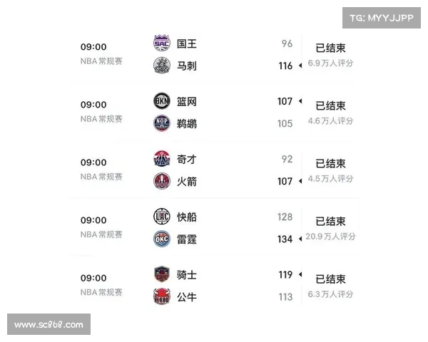 nba赛事时间地点_nba赛事时间地点最新