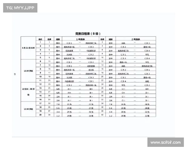 体育赛事分级标准体育赛事划分